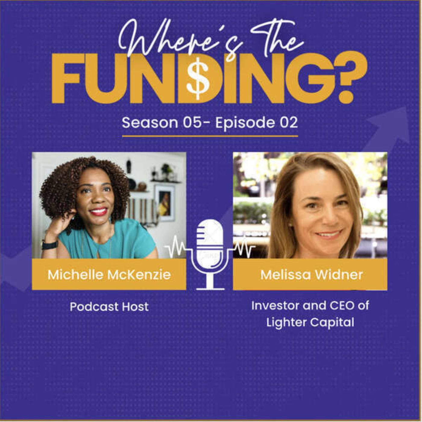 Why Non-Dilutive Revenue-Based FInancing is an Alternative to VC with Melissa Winder  S5 Ep.2